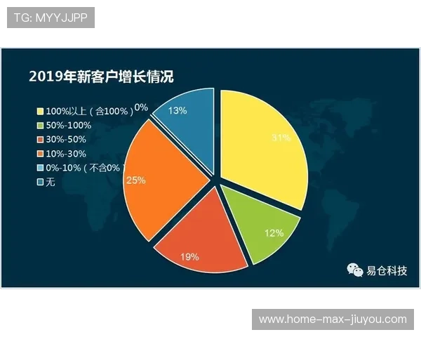 比赛关键时刻数据回顾，比赛时间记录怎么书写